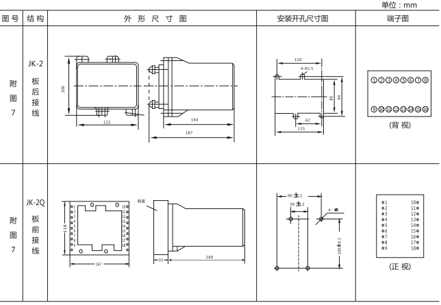 BT-1B/0.2同步检查继电器开孔尺寸T图片