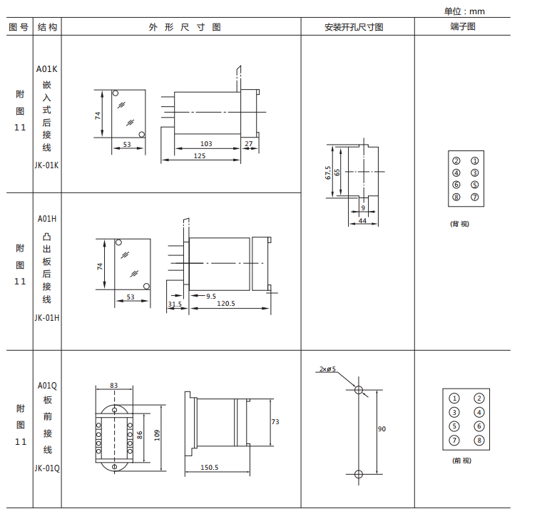 JX-D/1静态信号继电器外形尺寸及开孔尺寸图1