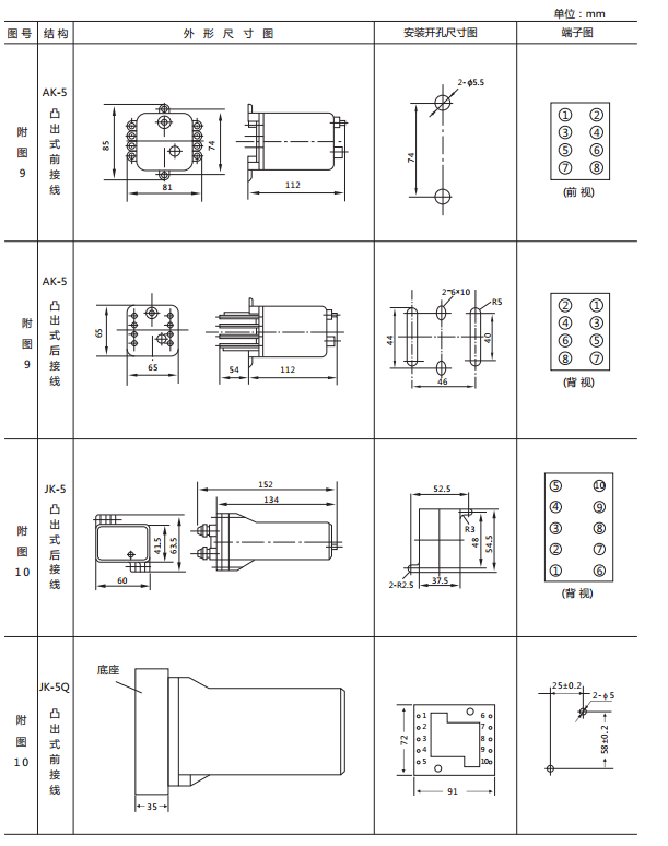 JX-D/1静态信号继电器外形尺寸及开孔尺寸图2