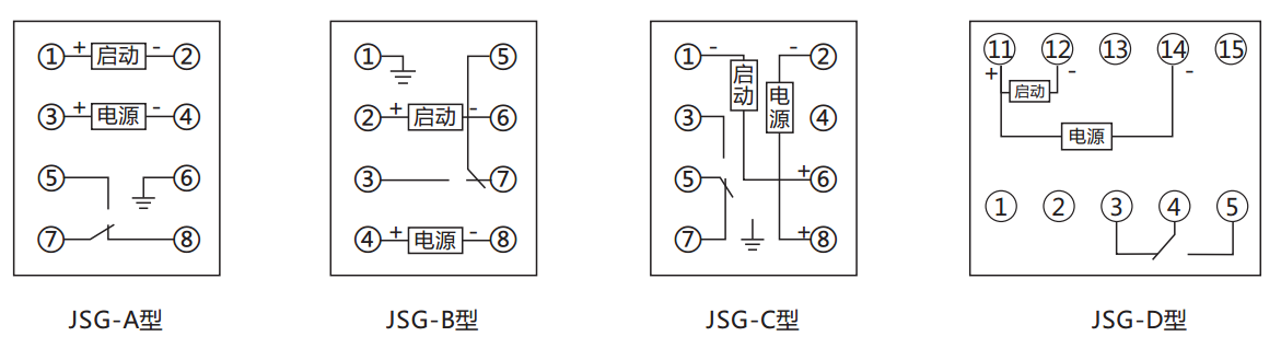 JSG-A型静态闪光继电器内部接线及外引接线图（正视图）