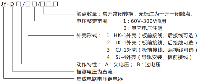 JY-DA/3集成电路直流电压继电器命名及含义