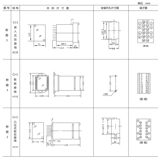 JL-C/21-1、2反时限电流继电器外形尺寸及开孔尺寸1