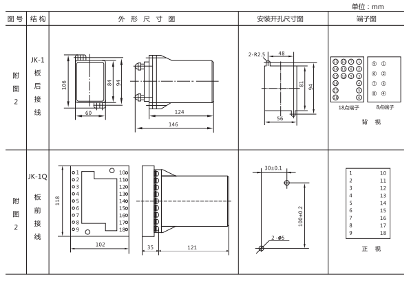 JZ-Y(J)-404MT跳位、合位、电源监视中间继电器外形尺寸及开孔尺寸