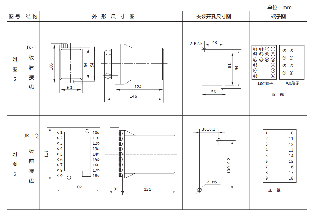 DL-22C系列电流继电器尺寸图