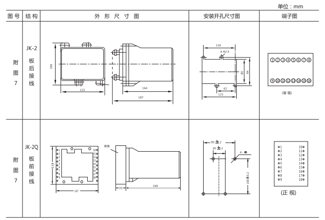 JPB-A数字式频率继电器外形及开孔尺寸