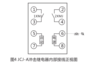接线图