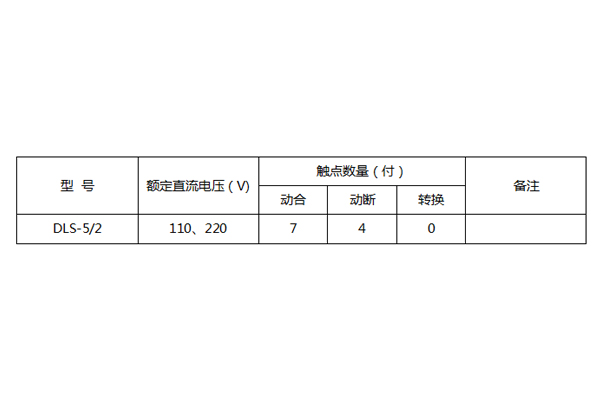 DLS-5/2型号规格图