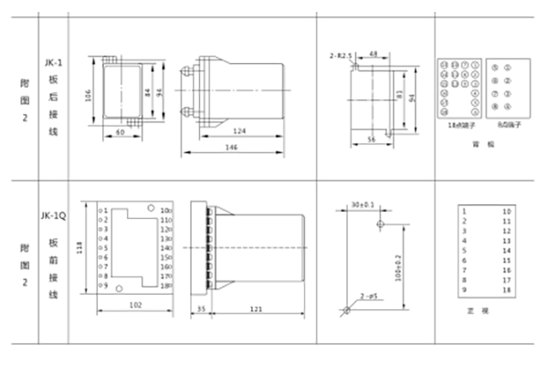 开孔尺寸 开孔尺寸