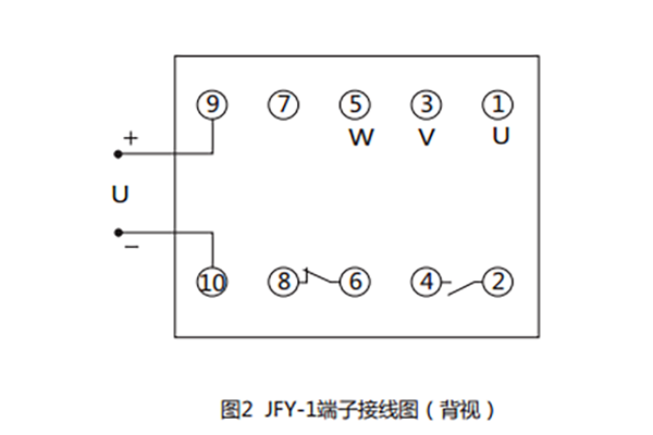 端子接线图