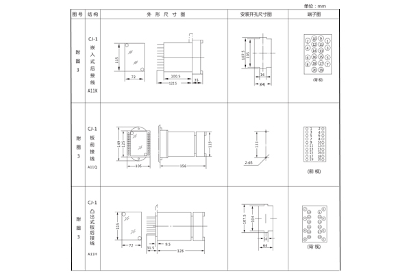 ZJC-2开孔尺寸图