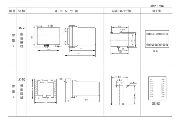 ZC-23A开孔尺寸图