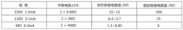 ZJJ-2B参数1.jpg