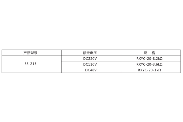 技术参数