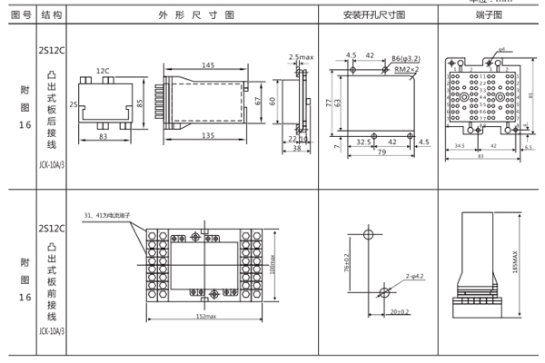 dz700e2203中间继电器开孔尺寸及主要性能上海上继科技有限公司