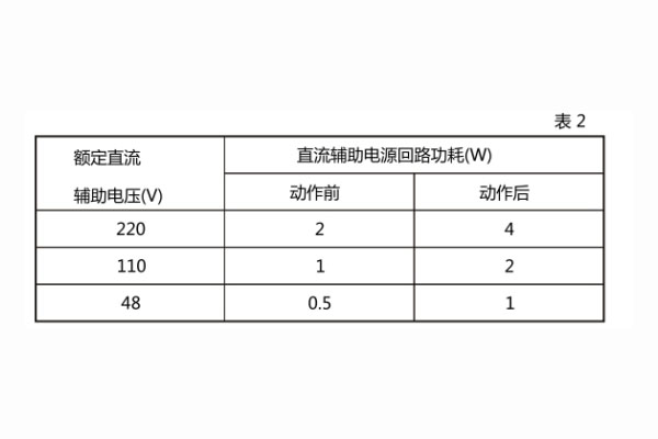 JL-32主要技术要求1.jpg