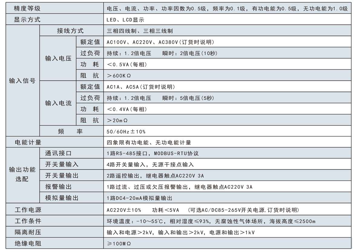 单相智能液晶交流电压表SJ194U-8K1Y技术参数