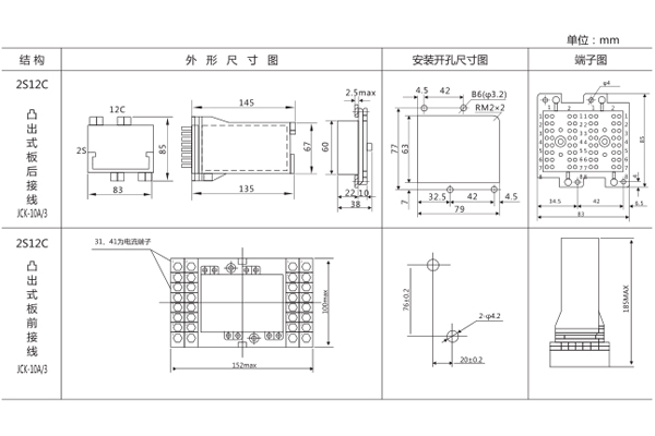 开孔尺寸 开孔尺寸