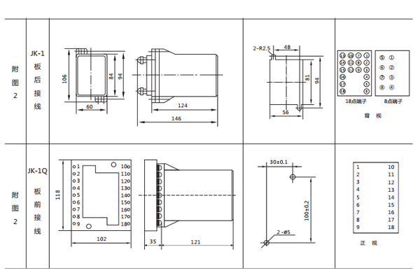 开孔尺寸 开孔尺寸