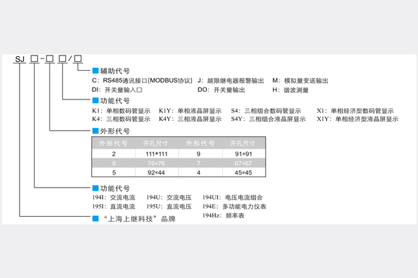 1563327643695328.jpg 命名含义.jpg