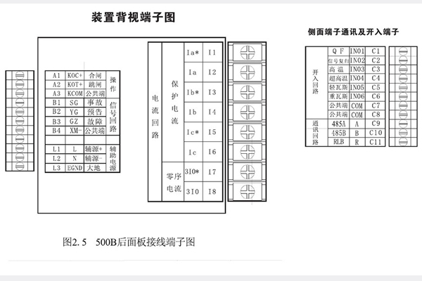 1563776393332330.jpg 接线端子图.jpg