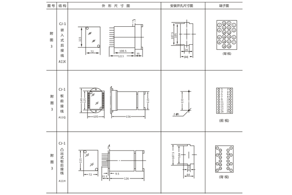 1565245970673860.jpg 图3.jpg