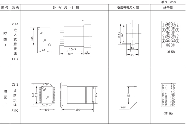开孔图1 开孔图1