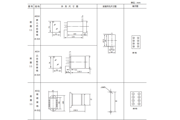 安装尺寸 安装尺寸
