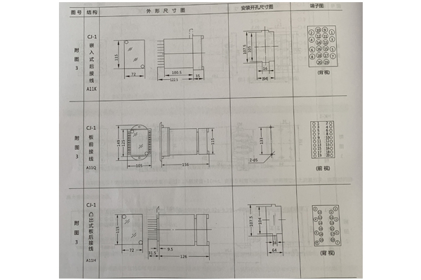 安装尺寸 安装尺寸