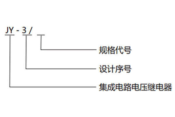 型号 型号