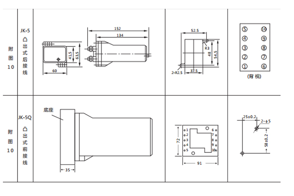 开孔尺寸 开孔尺寸