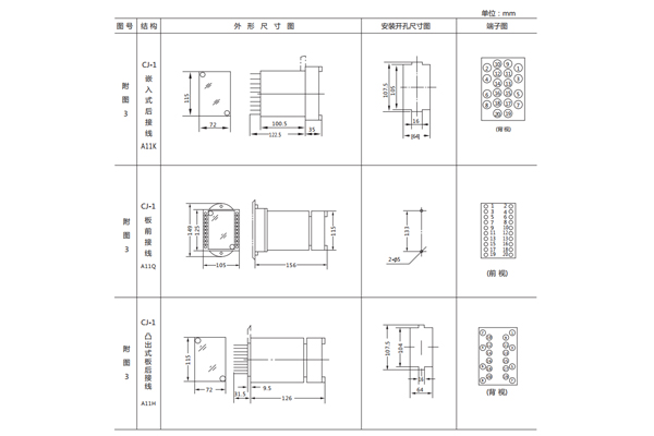 安装尺寸